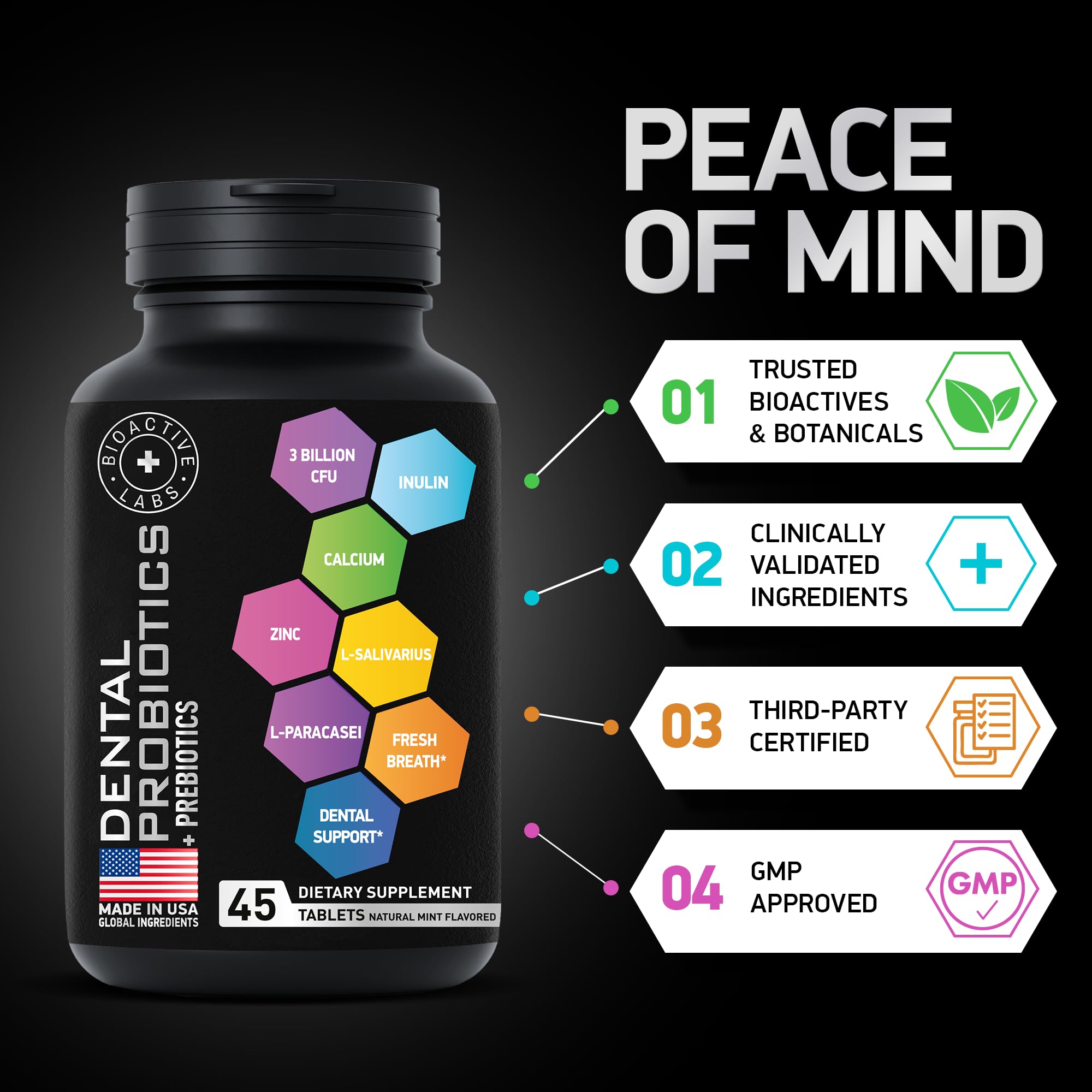 BIOACTIVE LABS probiotic tablets contributing to fresh breath potential.