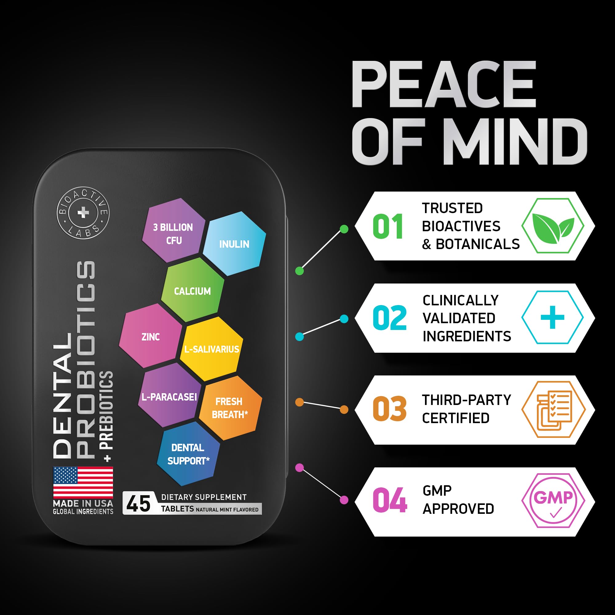 BIOACTIVE LABS chewable mint tablets displayed for convenient daily use