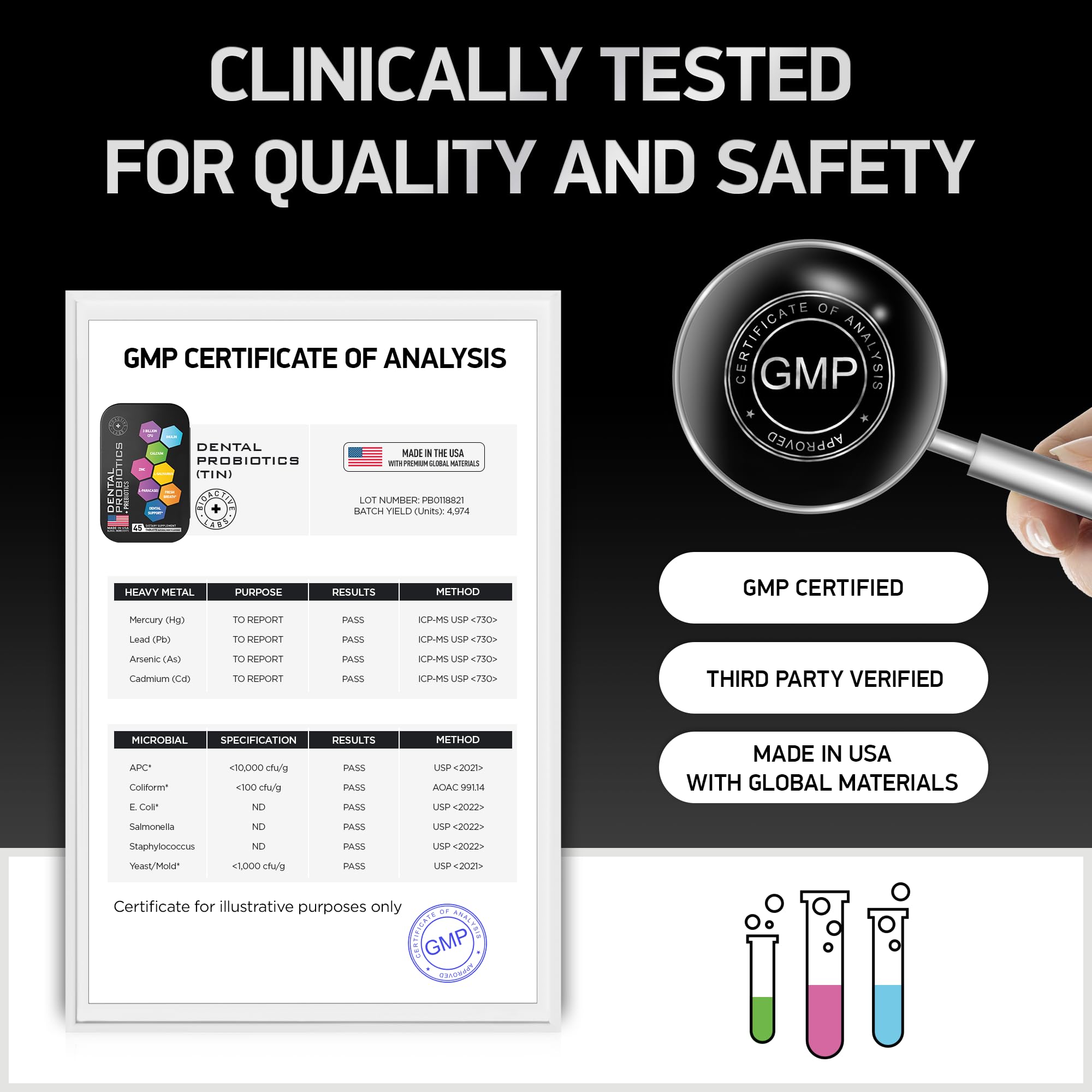 BIOACTIVE LABS 90-tablet supply suitable for routine use