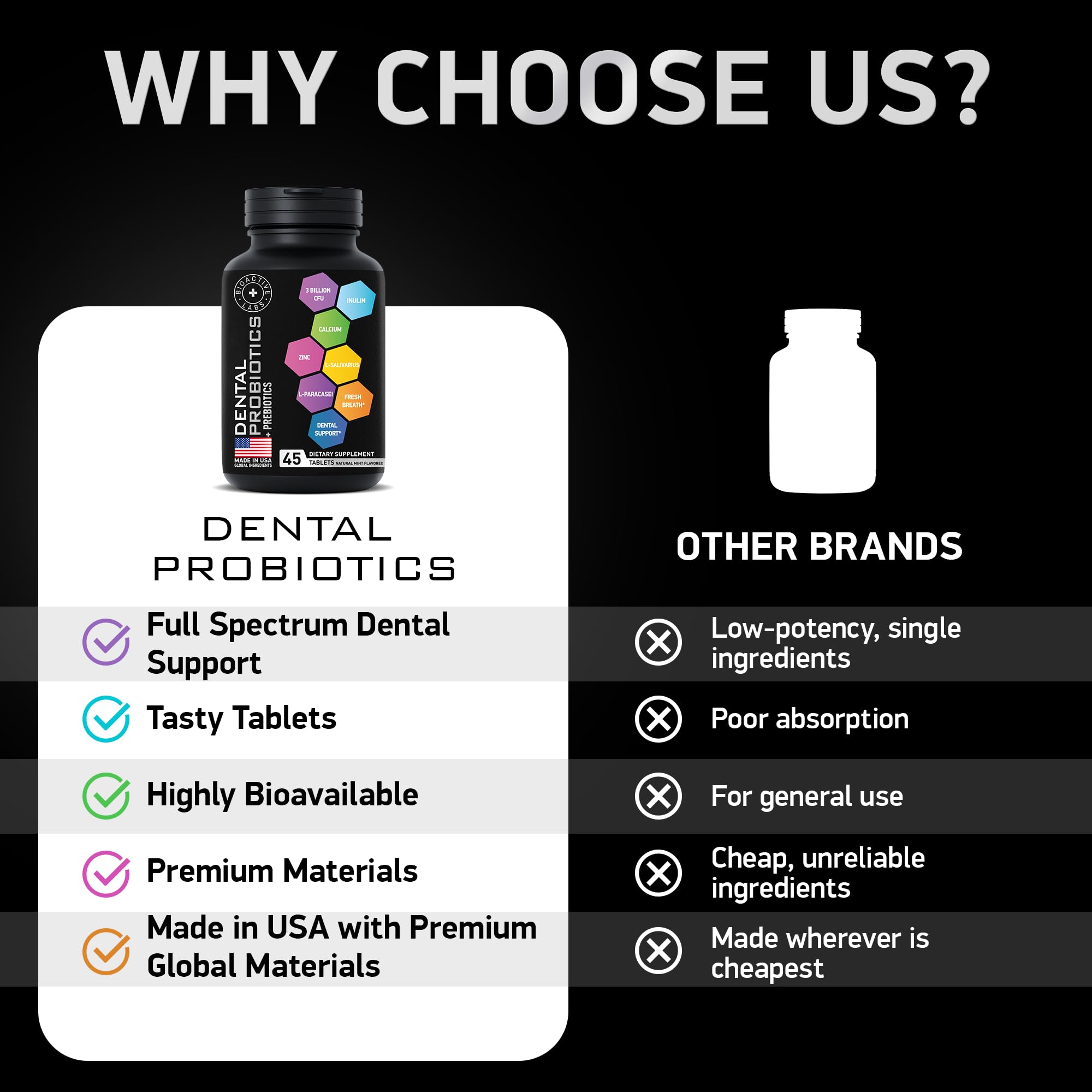 Tablets for teeth and gums from BIOACTIVE LABS in use.