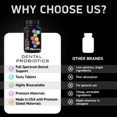 Tablets for teeth and gums from BIOACTIVE LABS in use.