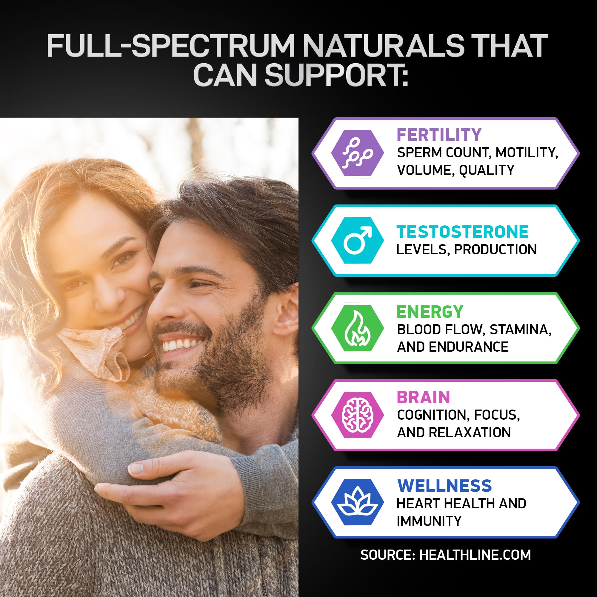 BIOACTIVE LABS maca root capsules provide energy and vitality support