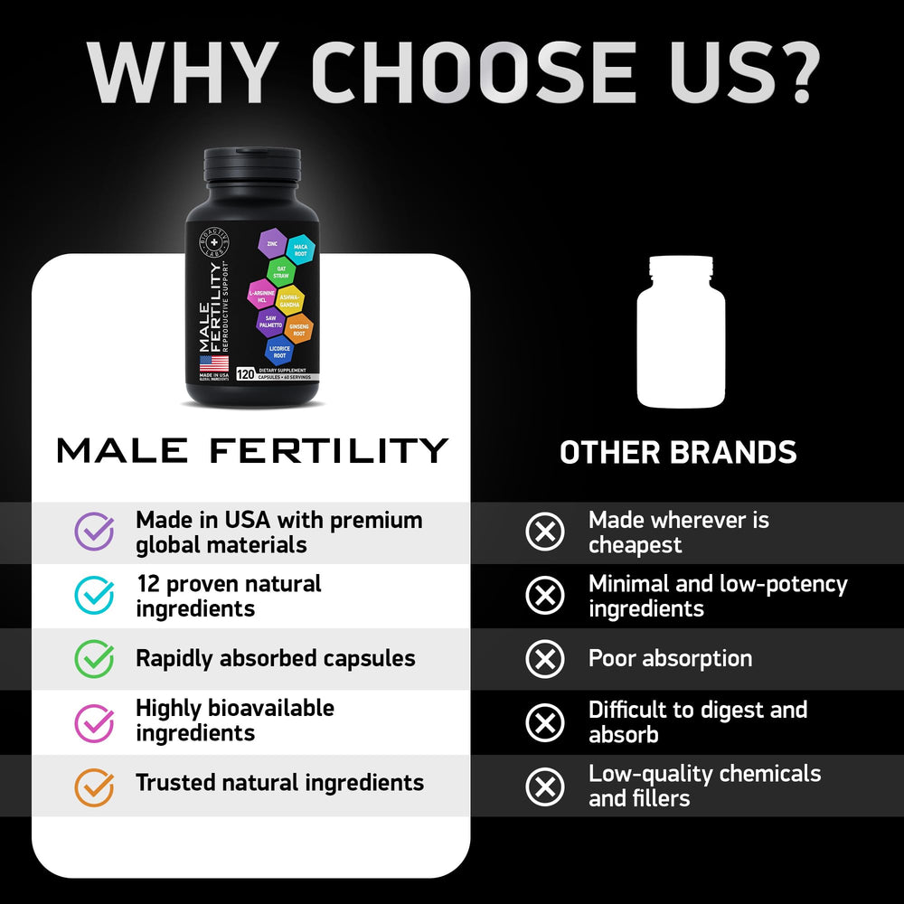 BIOACTIVE LABS saw palmetto capsules aid hormonal balance