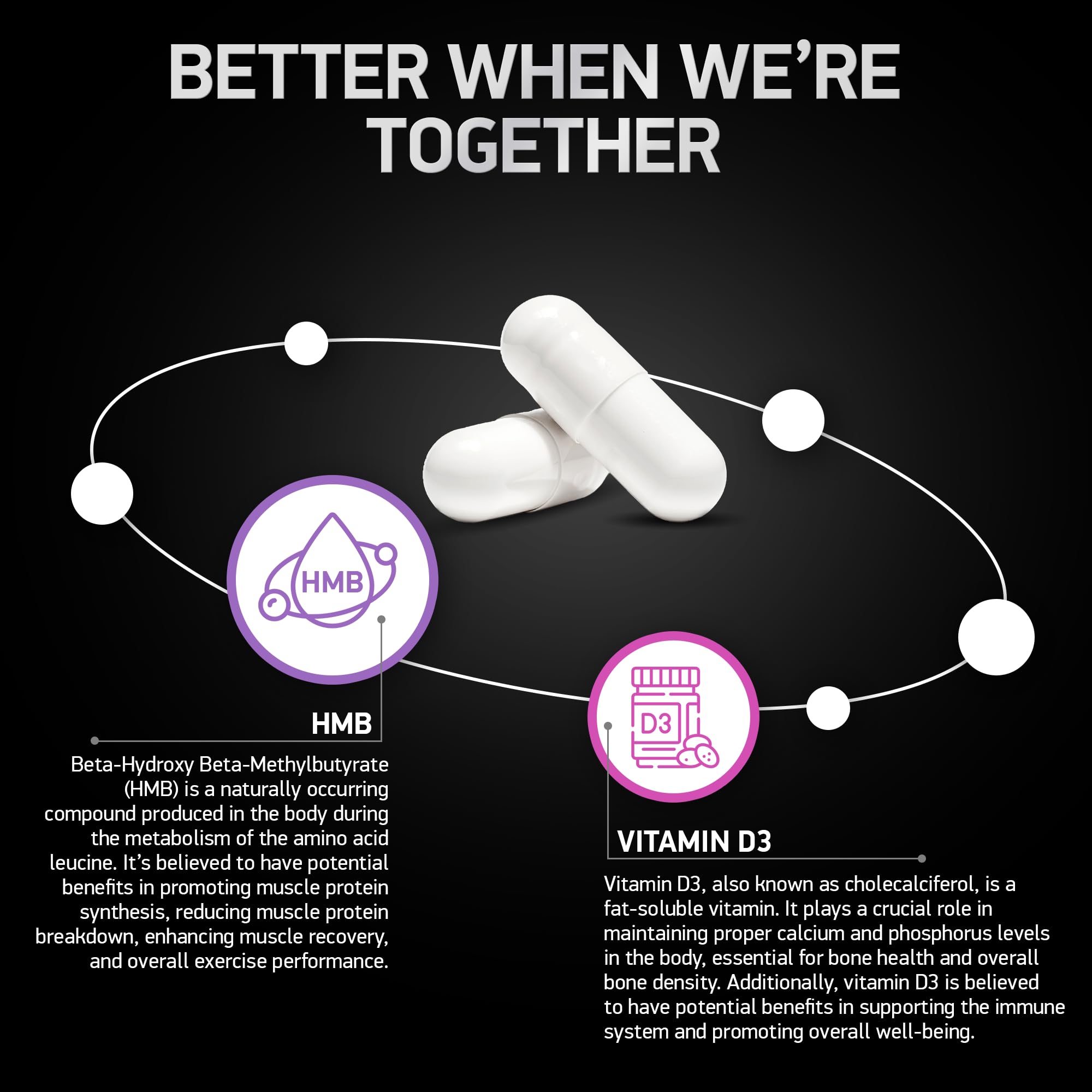 BIOACTIVE LABS HMB D3 capsules on a scale for daily intake