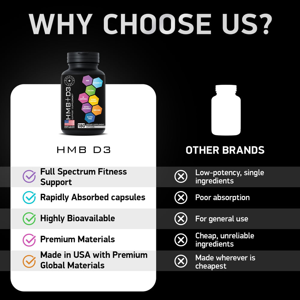 BIOACTIVE LABS HMB D3 bottle with water for pre-workout routine