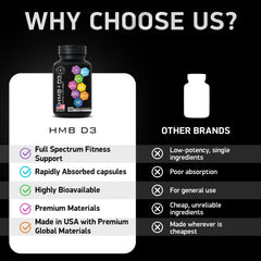 BIOACTIVE LABS HMB D3 bottle with water for pre-workout routine