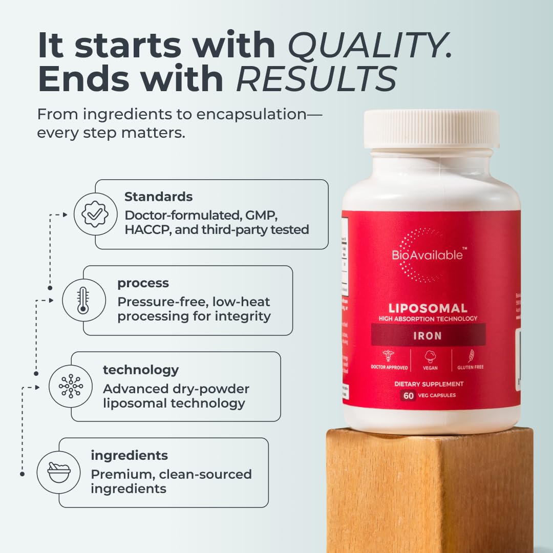 BioAvailable Liposomal Iron capsules, smooth swallow with no metallic aftertaste.