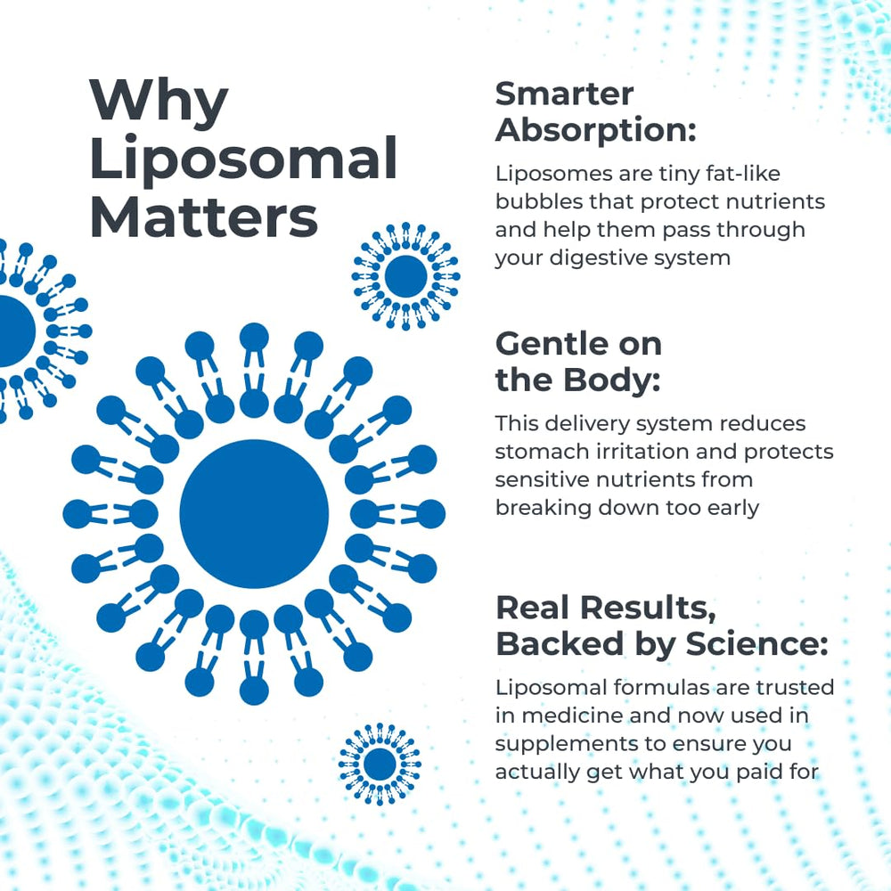 BioAvailable Liposomal Multivitamin scoop dispensing capsules for daily routine.