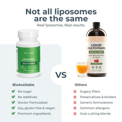 BioAvailable Liposomal Multivitamin vegan gluten-free symbol on packaging.