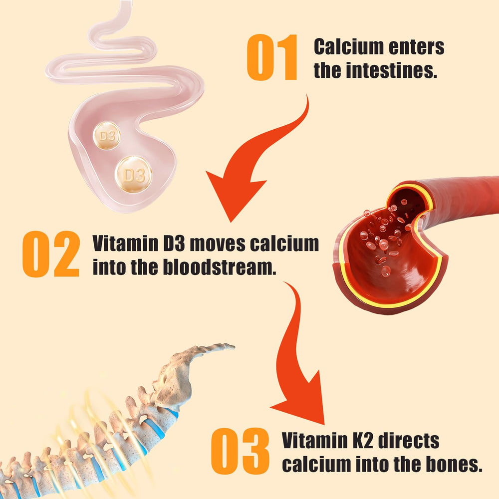 Biobor Vitamin D3 K2 gummies package scene underscores lifestyle support.