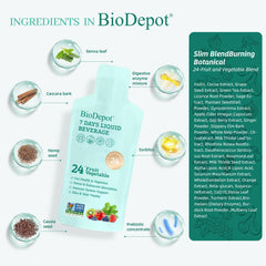 Biodepot Liquid Probiotics pour into glass for quick absorption.