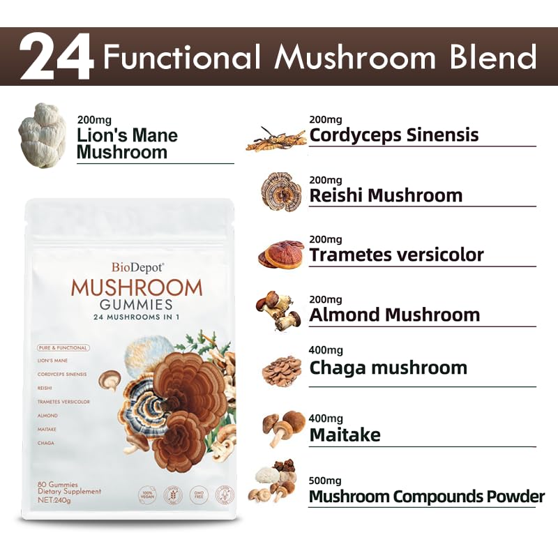 Close-up of Lions Mane gummies highlighting cognitive support.