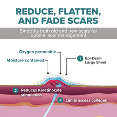 Biodermis EpiDerm Large Scar Sheet is thin and breathable for daily wear.