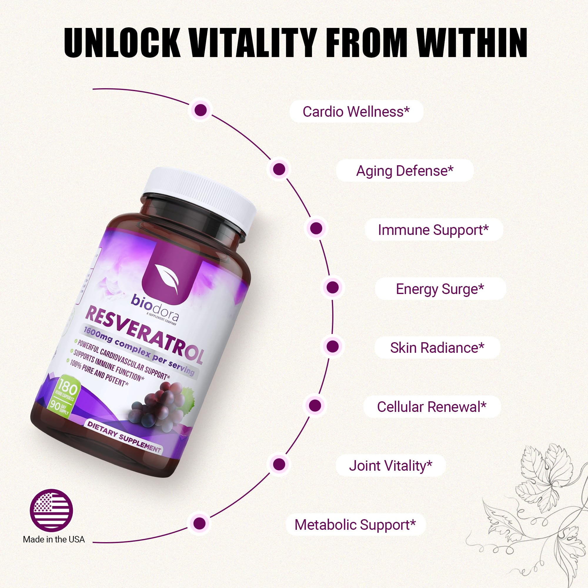Biodora Resveratrol green tea and grape seed blend close-up