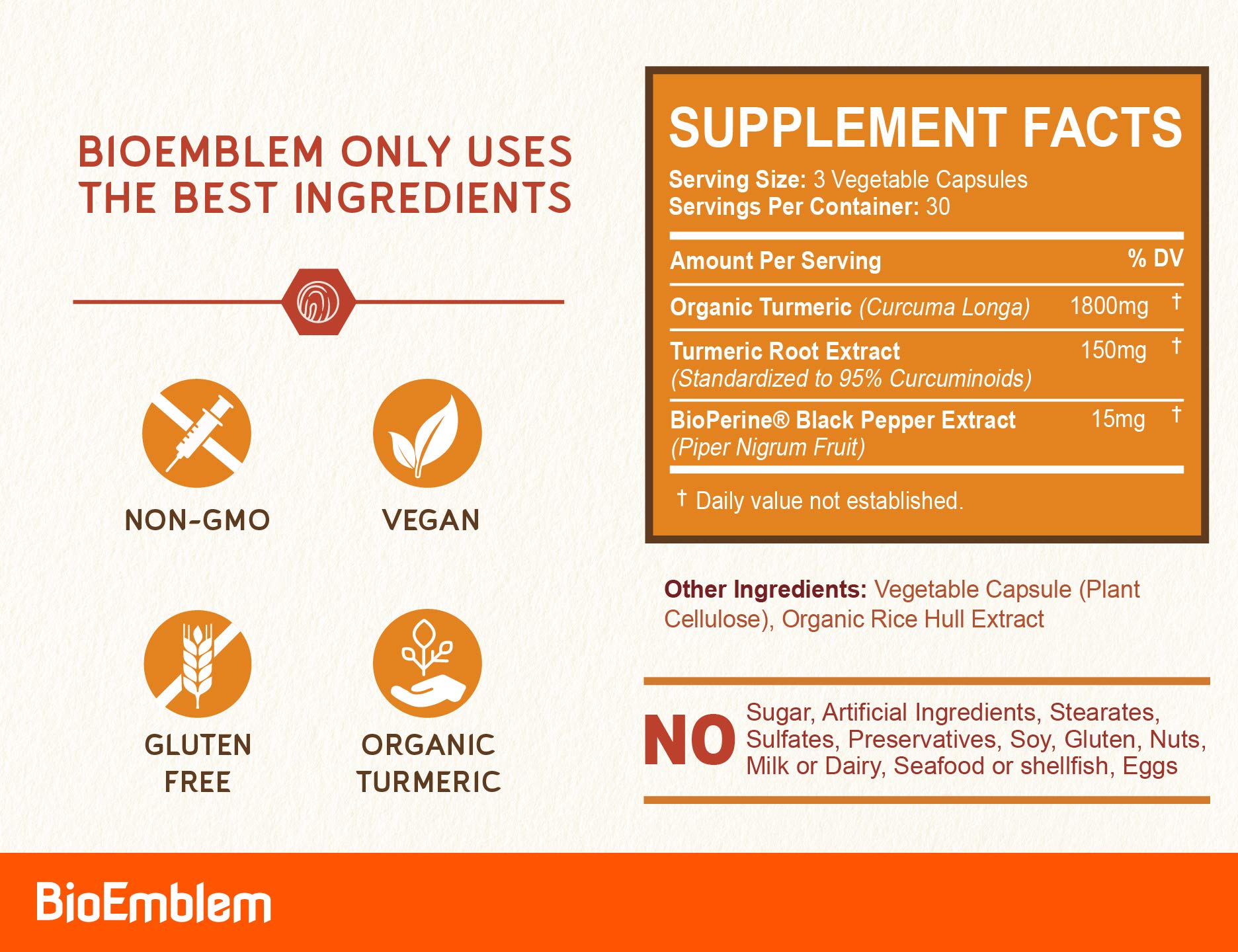 BioEmblem Bioperine capsules close-up emphasizing absorption boost
