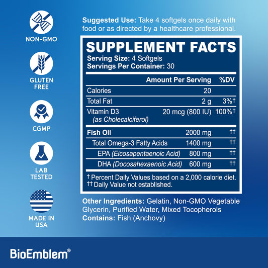 BioEmblem Omega-3 enteric-coated softgels minimize fishy aftertaste.