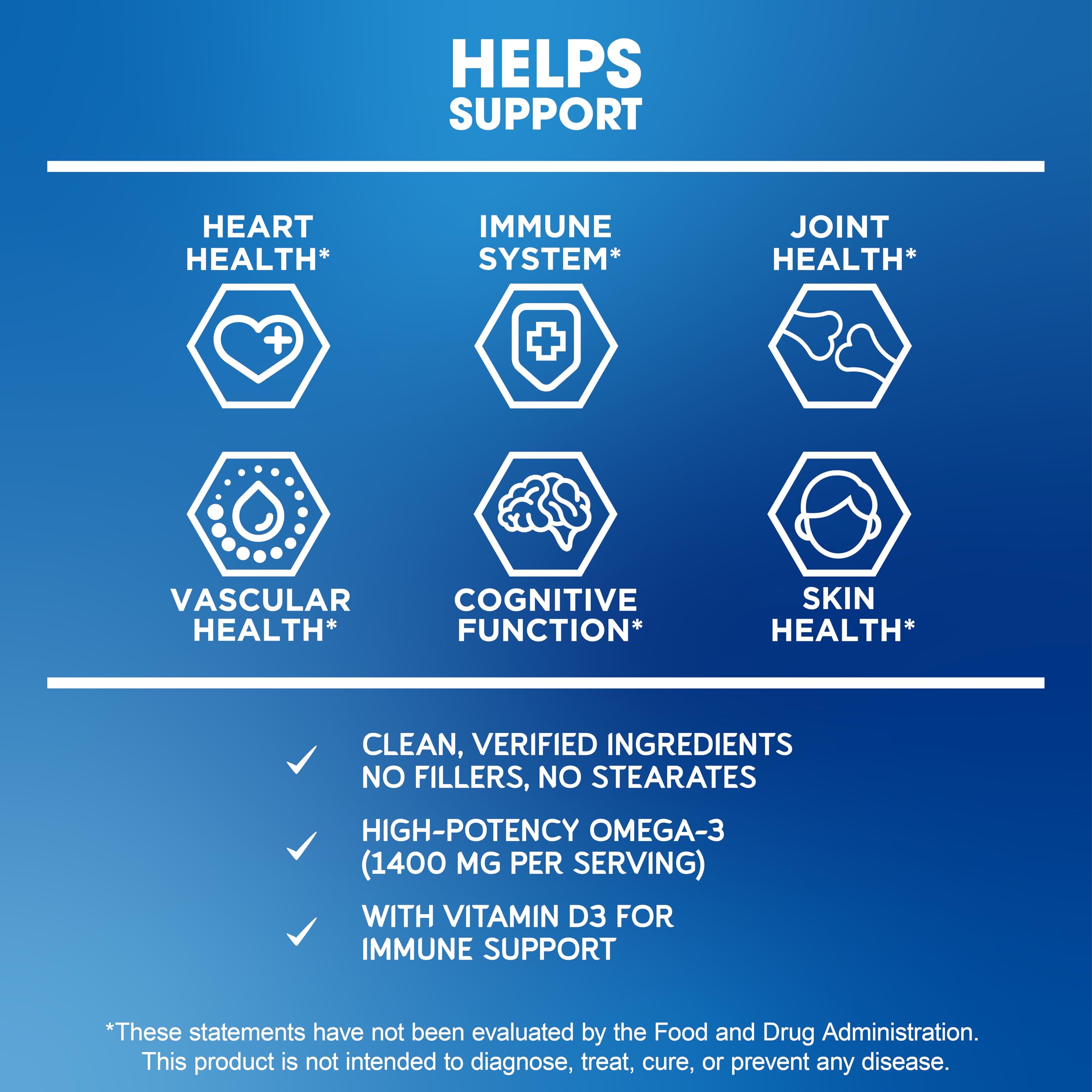BioEmblem Omega-3 with Vitamin D3 800 IU bottle highlighting added immune and bone support.