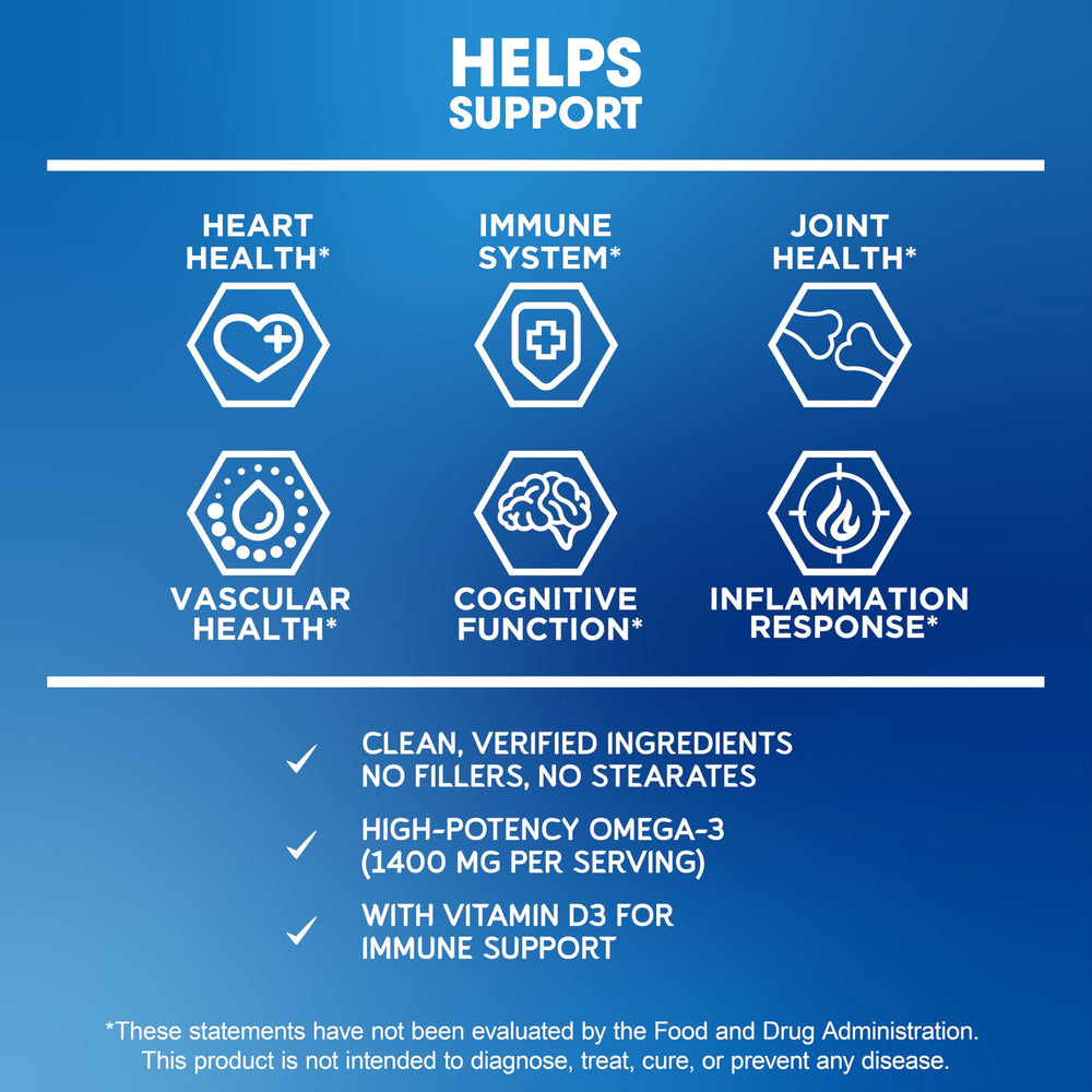 BioEmblem Omega-3 with Vitamin D3 boosts daily wellness