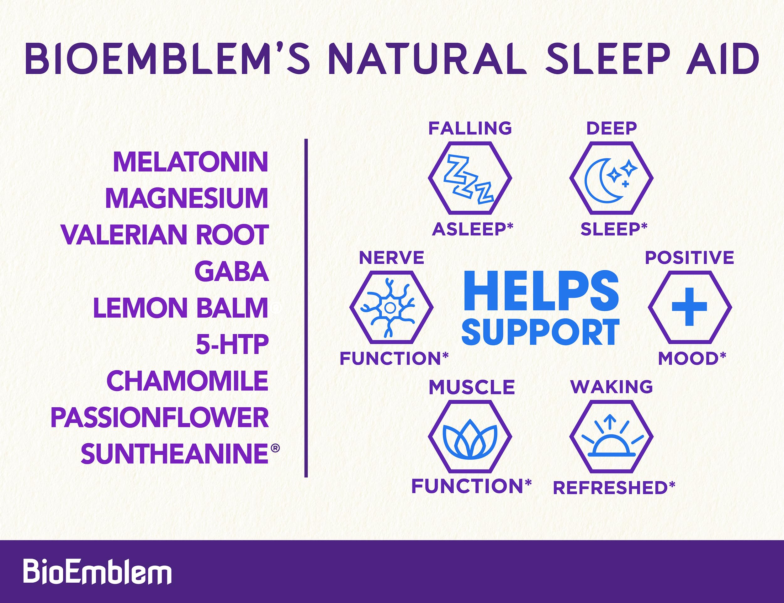 BioEmblem Sleep Aid bottle back label highlights ingredients and dosage for safe nightly use.