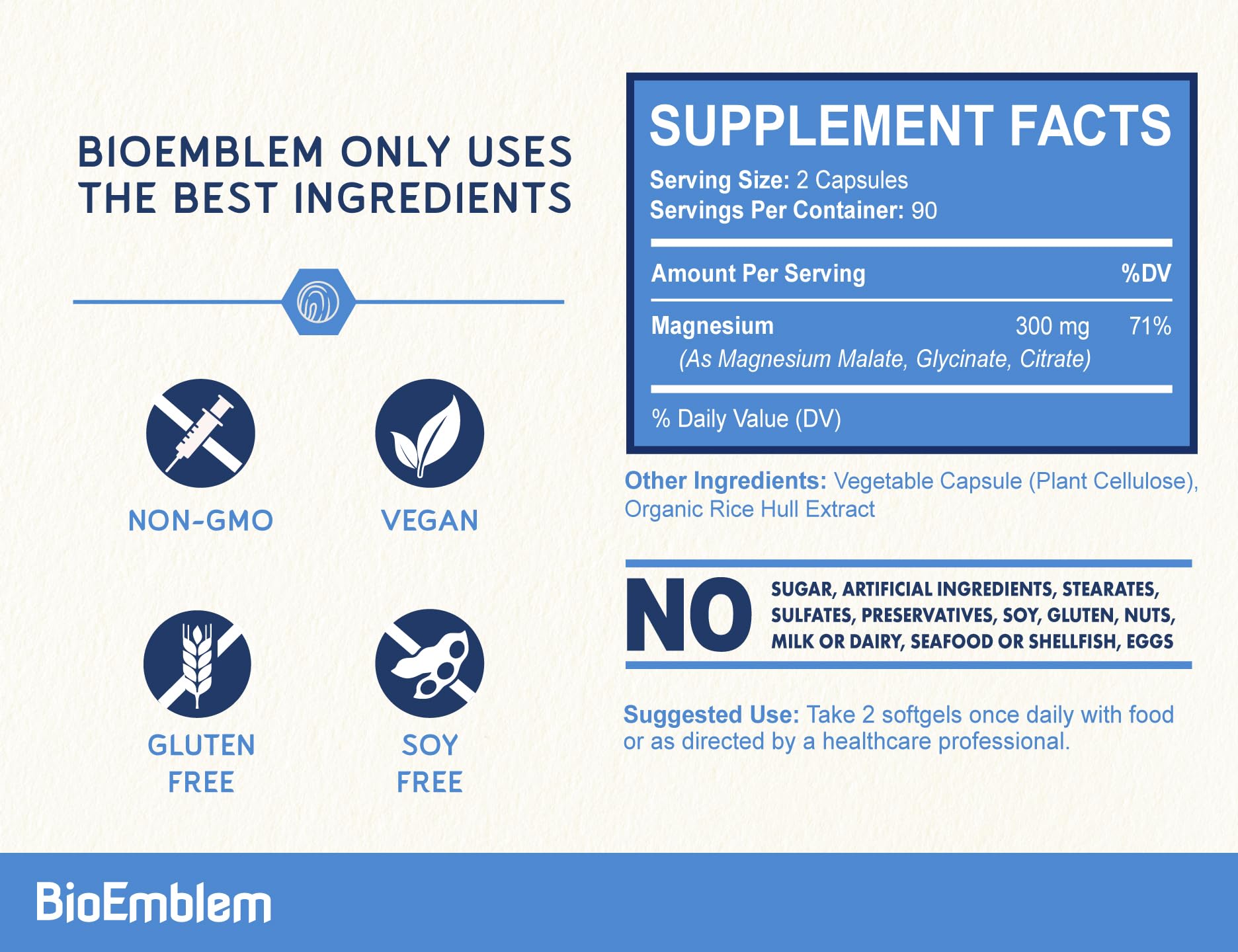 BioEmblem capsules closeup shows 300 mg magnesium blend for energy support.