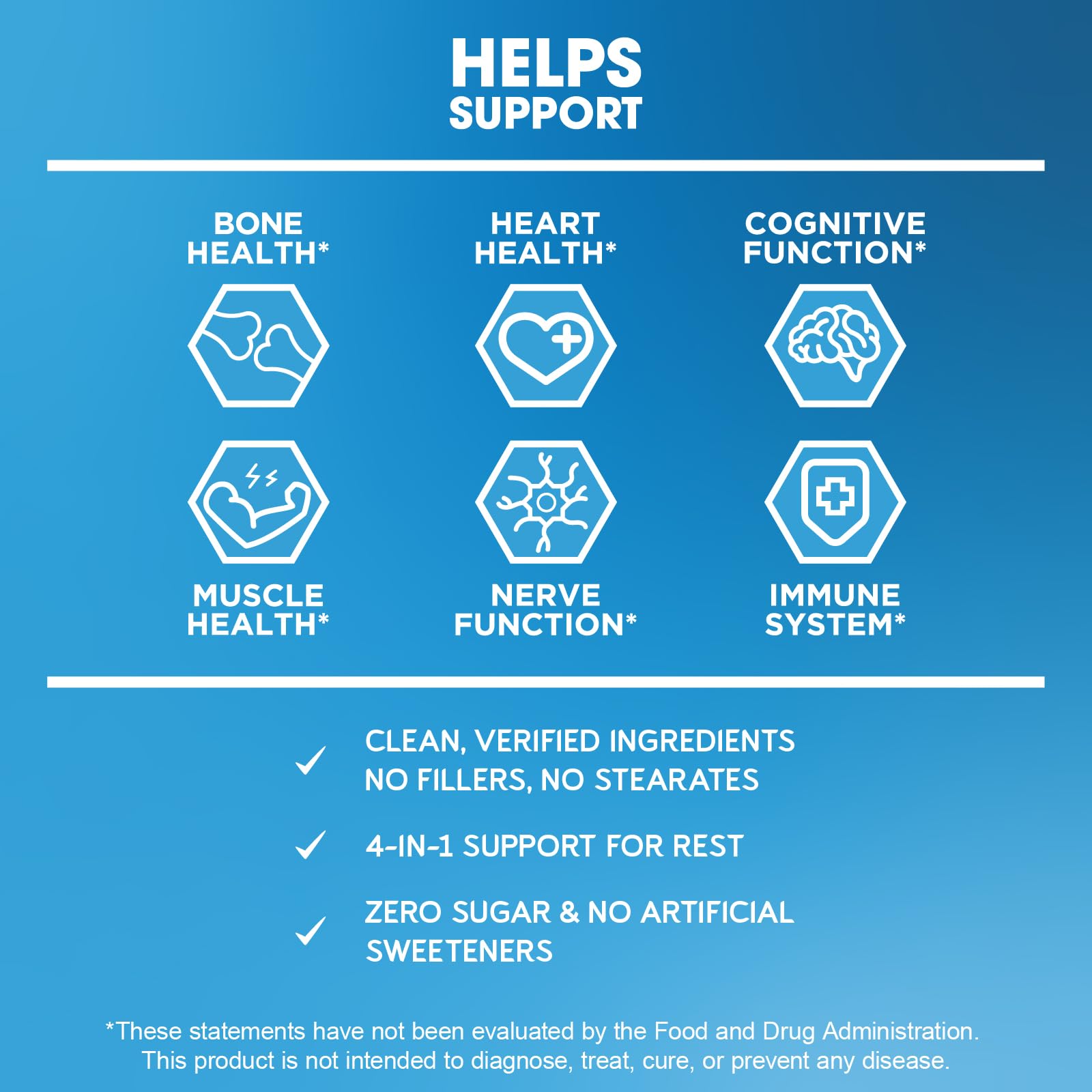 BioEmblem magnesium gluconate form supporting cellular energy