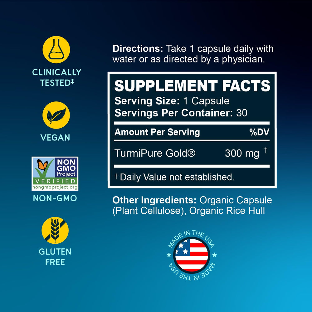 Infographic showing TurmiPure Gold delivering 24x better absorption.
