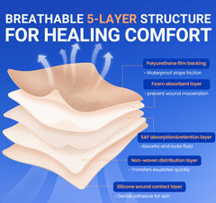 Bioemmalab bandage in use during shower for reliable protection.
