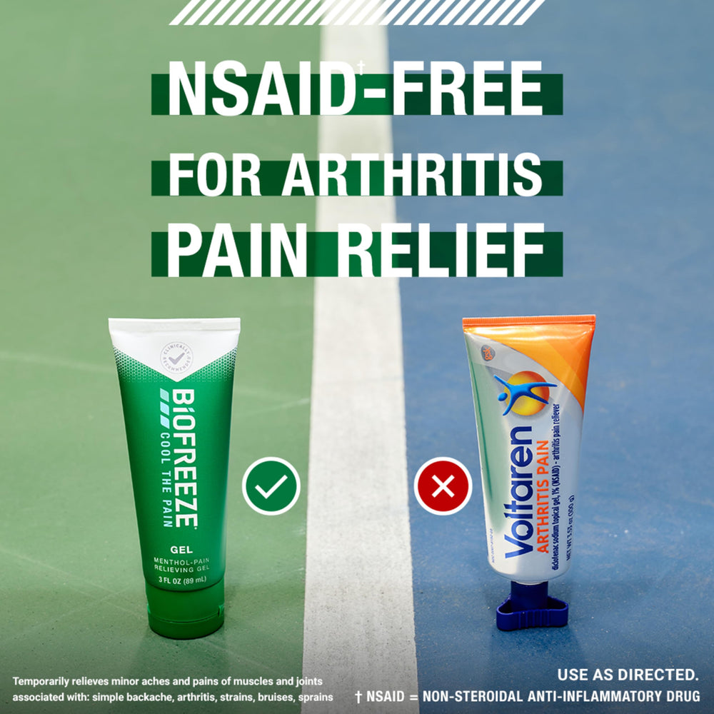 Biofreeze gel applies smoothly to large and small muscle areas.