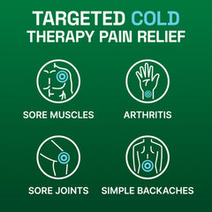 Biofreeze gel helps hip pain with refreshing cooling sensation.