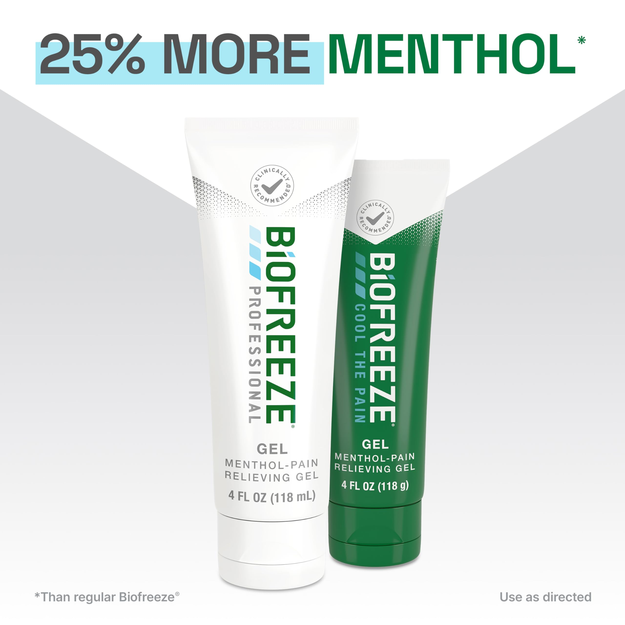 Cooling sensation from Biofreeze Professional Gel on the affected area.