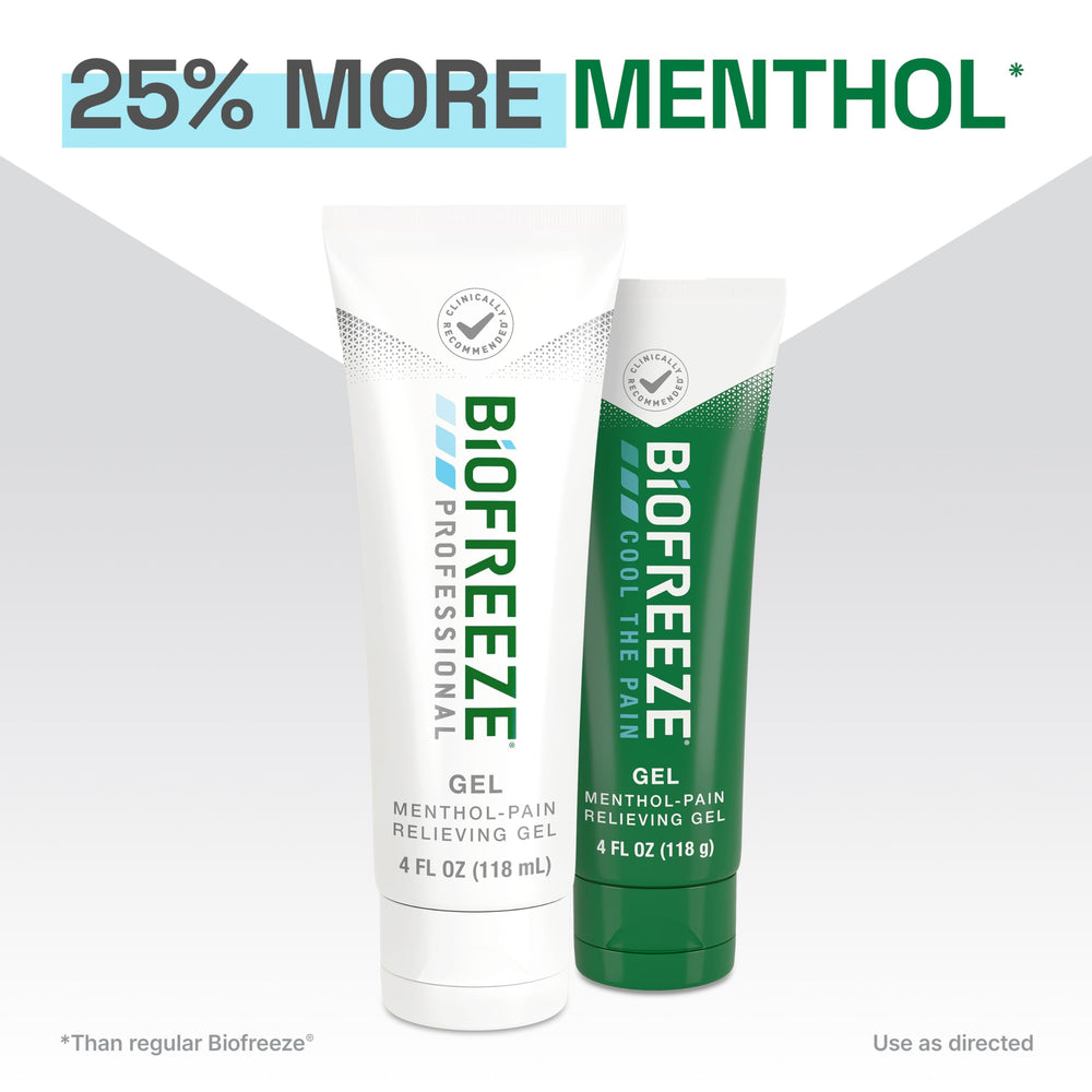 Cooling sensation from Biofreeze Professional Gel on the affected area.