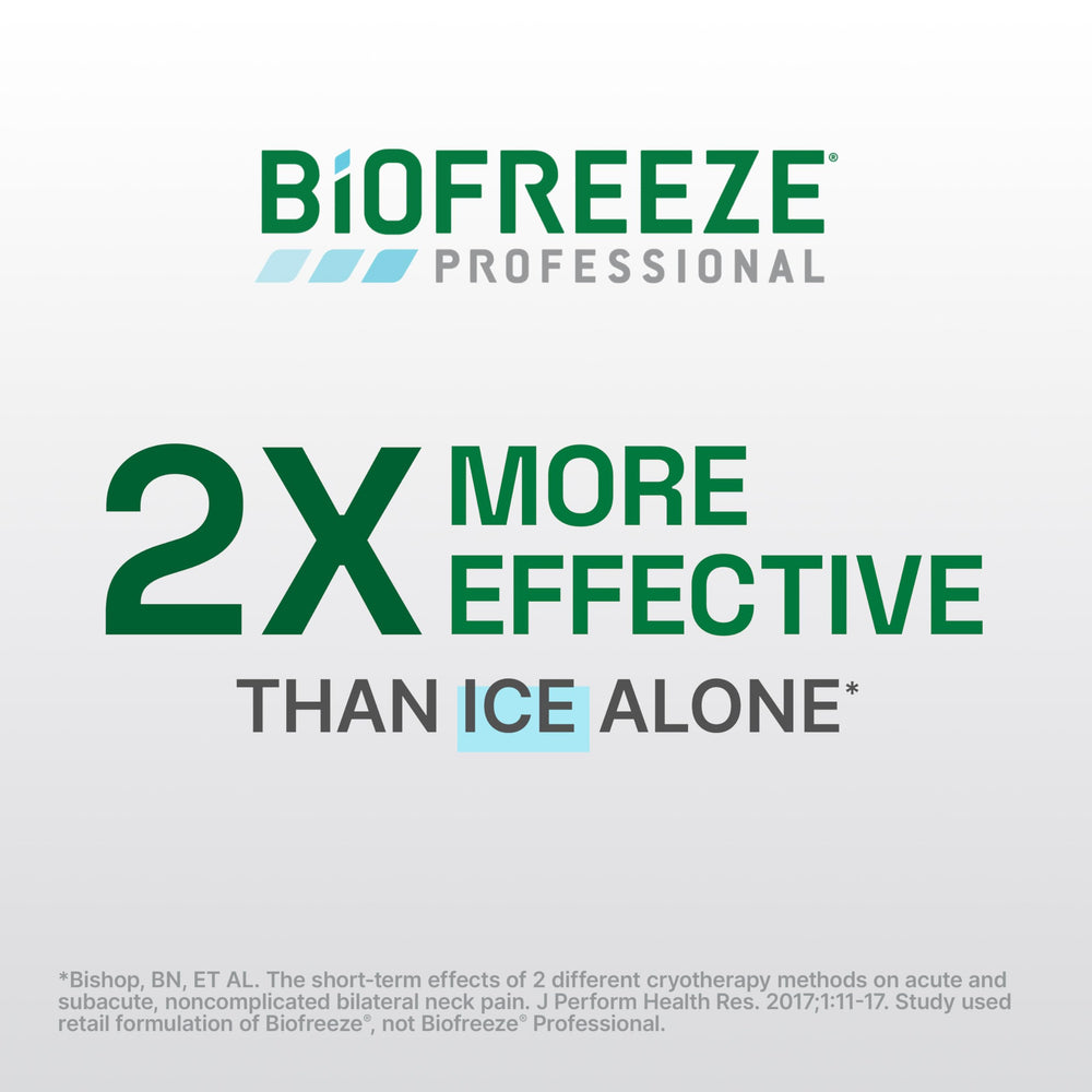 Biofreeze Professional Gel on shoulder to ease soreness with menthol cooling.