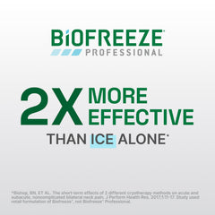 Biofreeze Professional Gel on shoulder to ease soreness with menthol cooling.