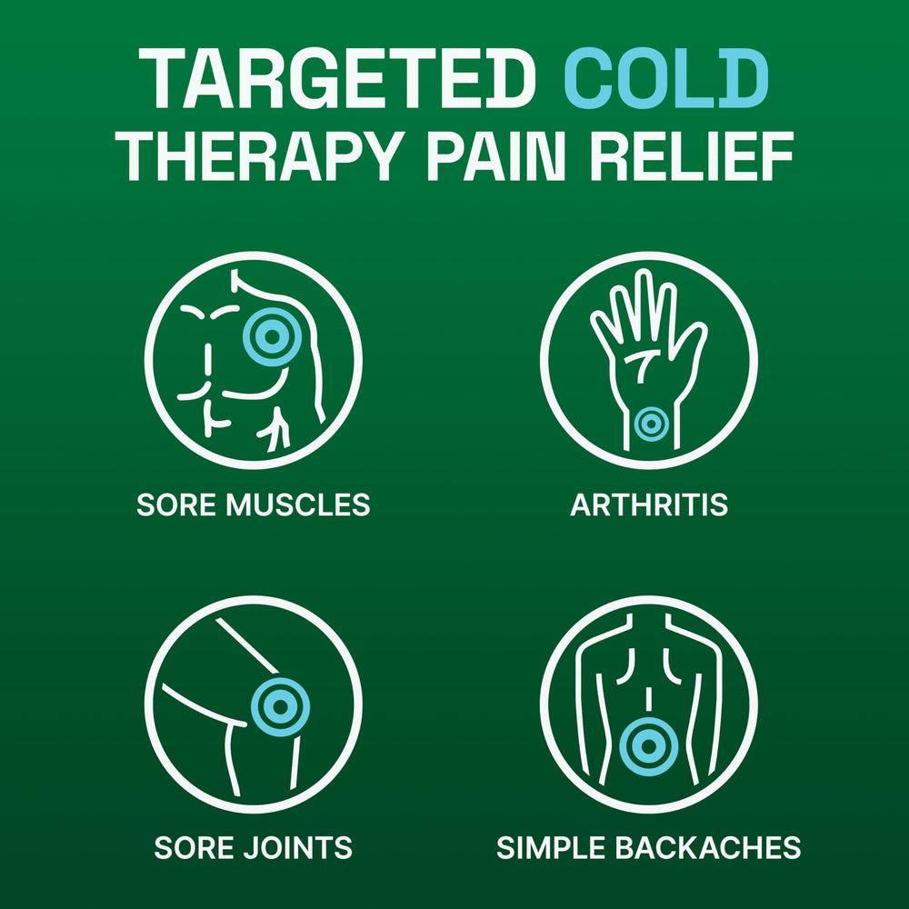 Biofreeze roll-on provides mess-free, on-the-go pain relief.