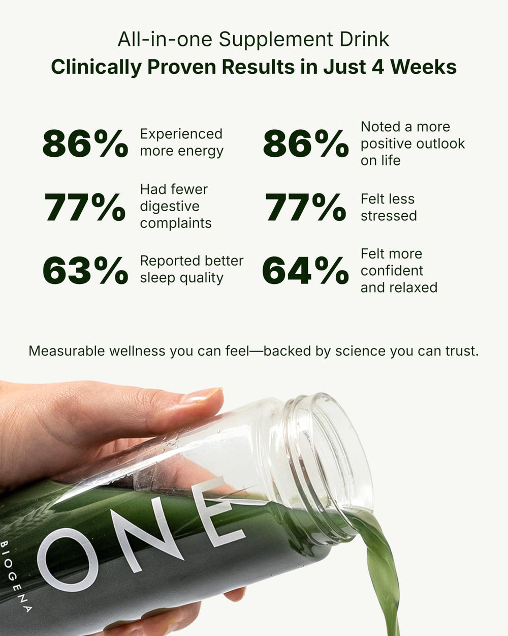 BIOGENA ONE sachet poured into water for quick, convenient nourishment.