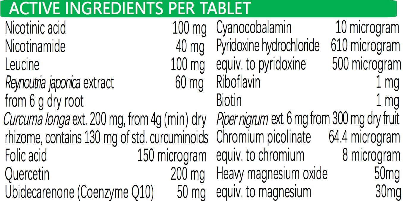 Biogency Synext bottle back label details ingredients for cardiovascular health