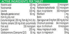 Biogency Synext bottle back label details ingredients for cardiovascular health
