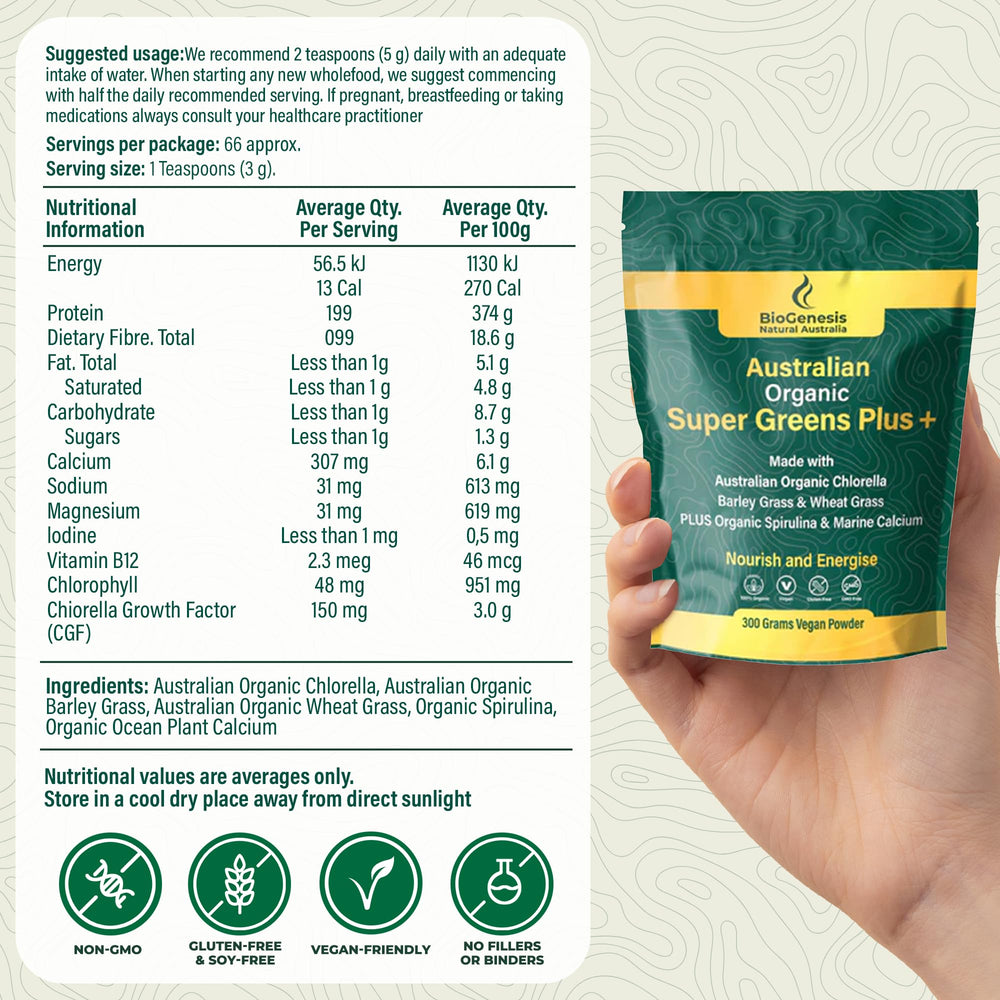 Biogenesis SuperGreens Plus in smoothie glass offers tasty, convenient greens.