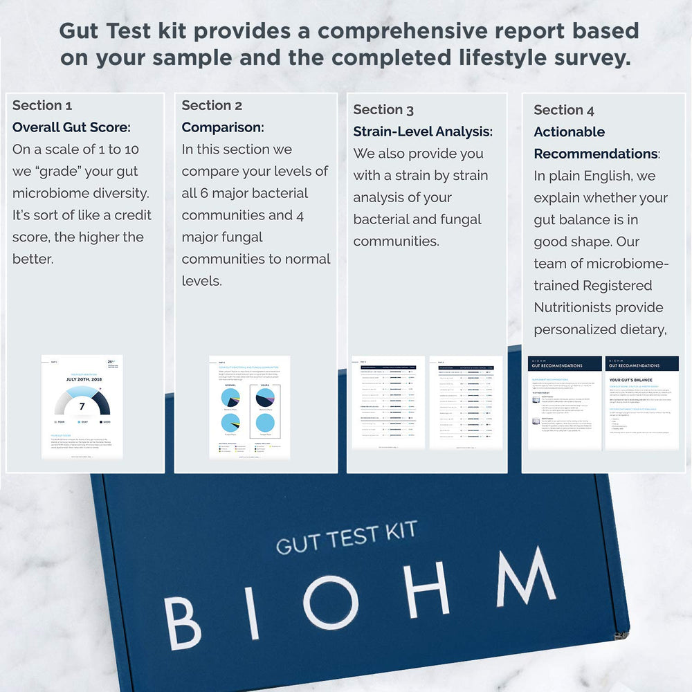 BIOHM lab processing illustration showing clear steps