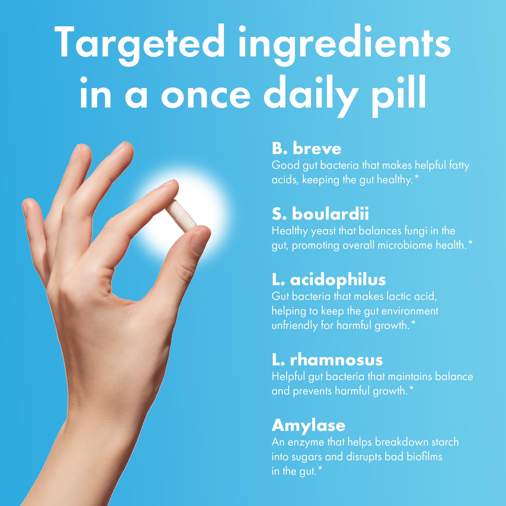 BIOHM Total Probiotic capsules close-up showing vegan capsules
