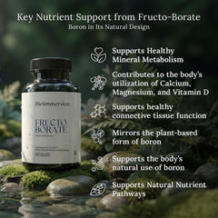 BioImmersion Fructo Borate capsules: Kosher and Non-GMO quality cues.