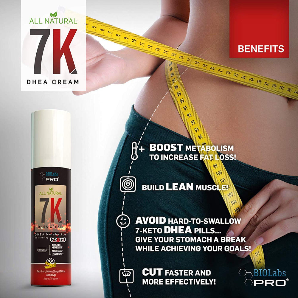 BIOLABS PRO 7-Keto DHEA Cream pump application for topical use