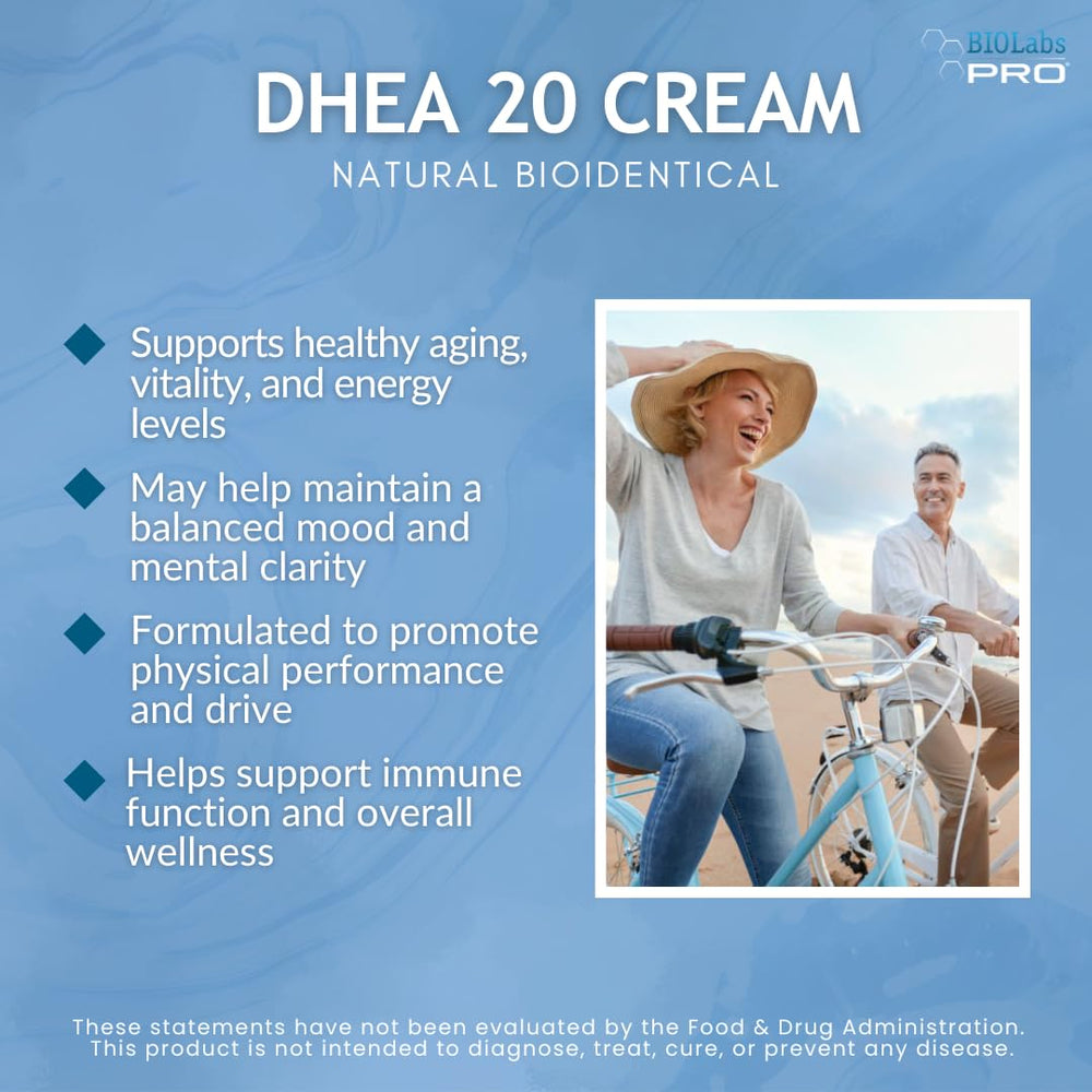 BIOLABS PRO DHEA cream packaging and labeling