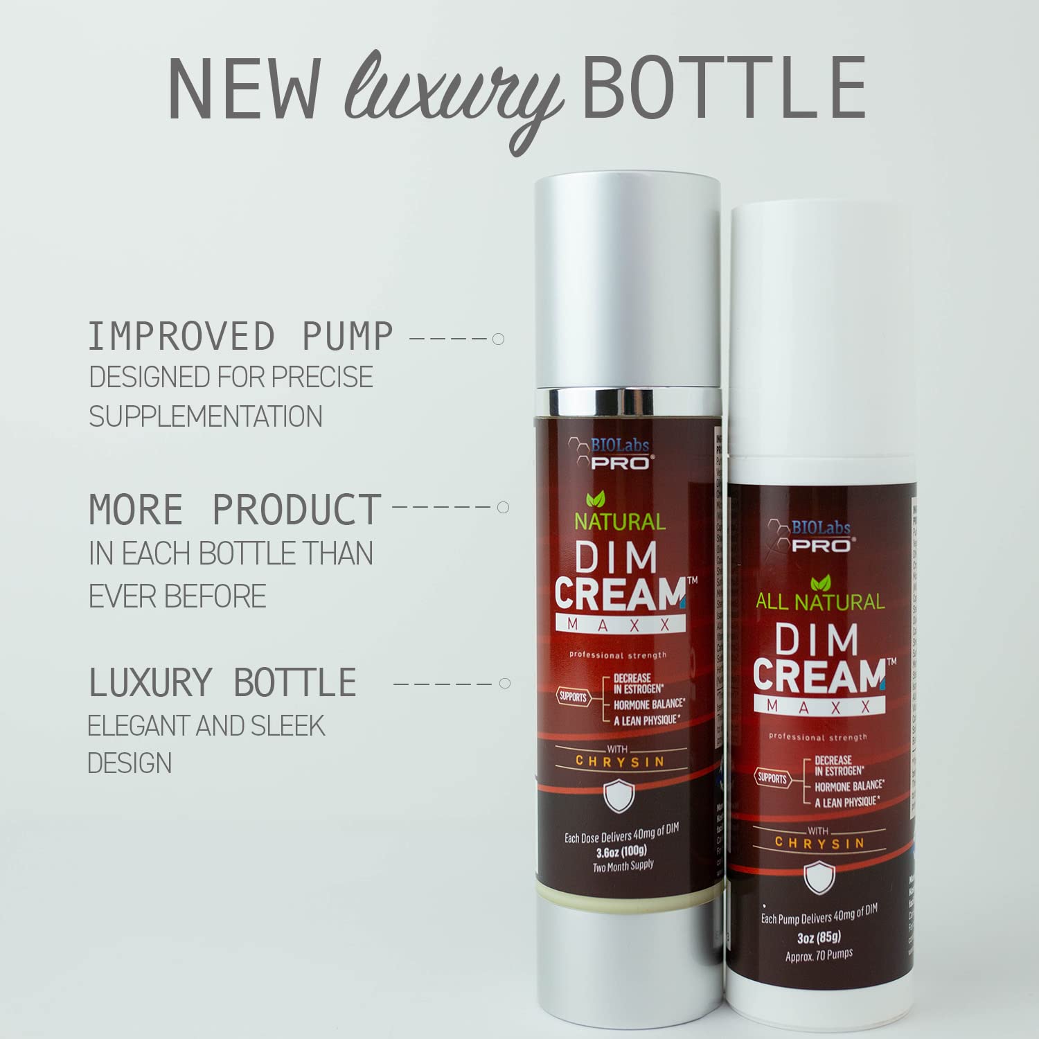 BIOLABS PRO natural DIM cream pump enabling controlled application.