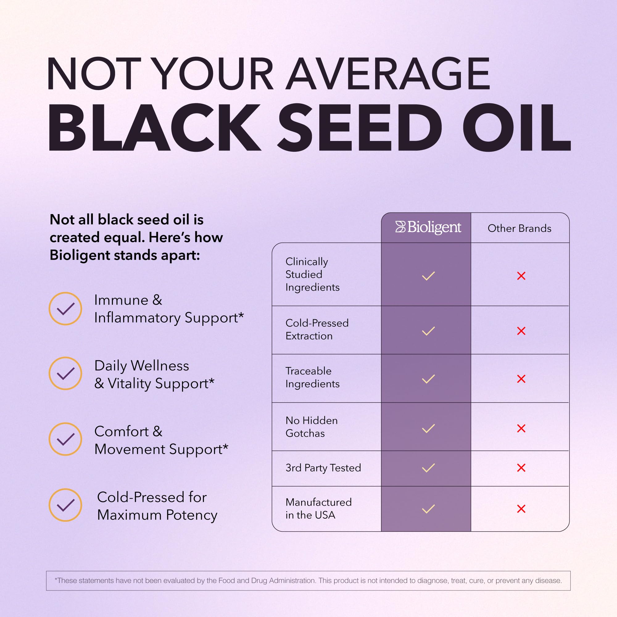 Bioligent gluten-free and non-GMO badge highlights inclusive formula in packaging.