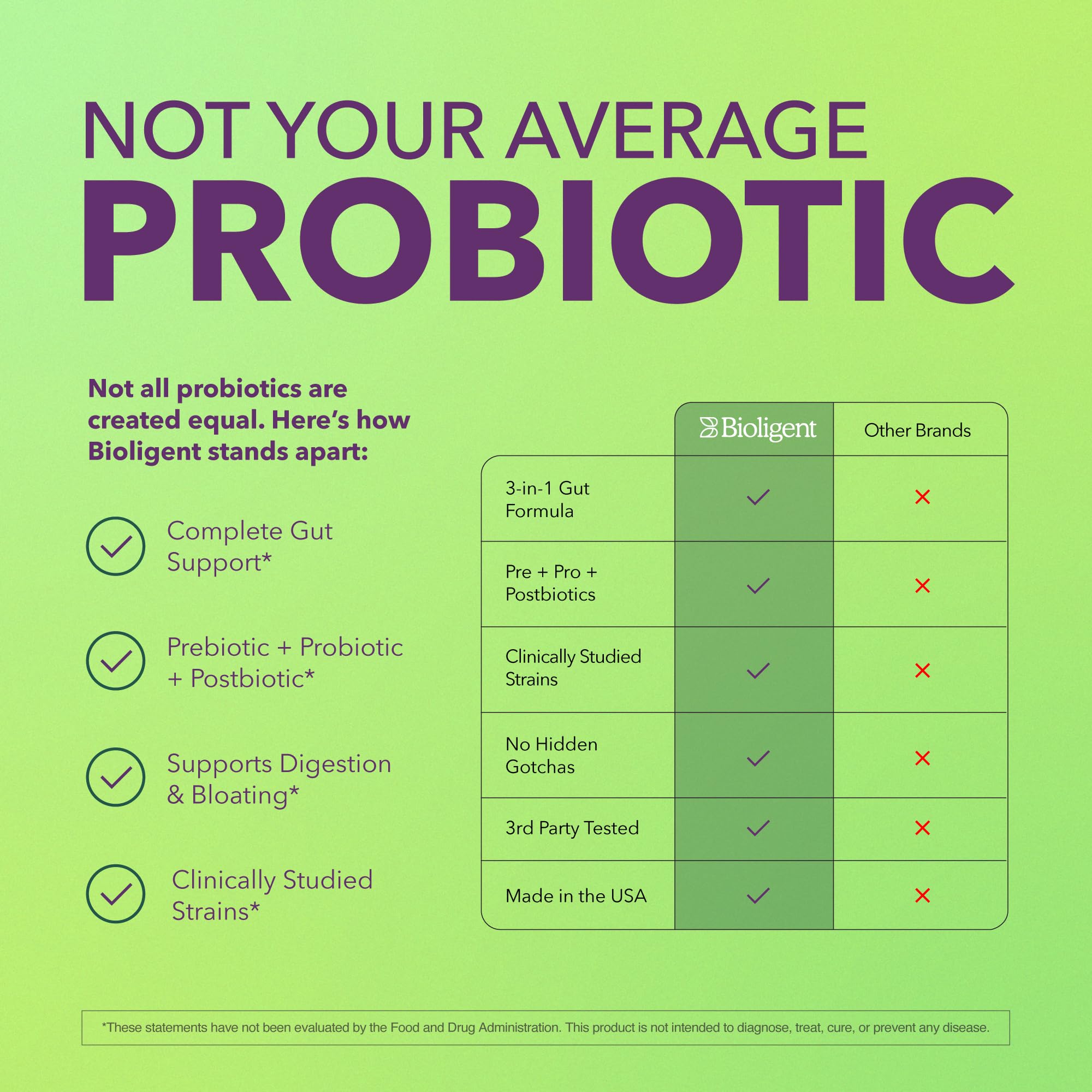 BIOLIGENT Tribiotic packaging shows 30-day supply and ease of use.