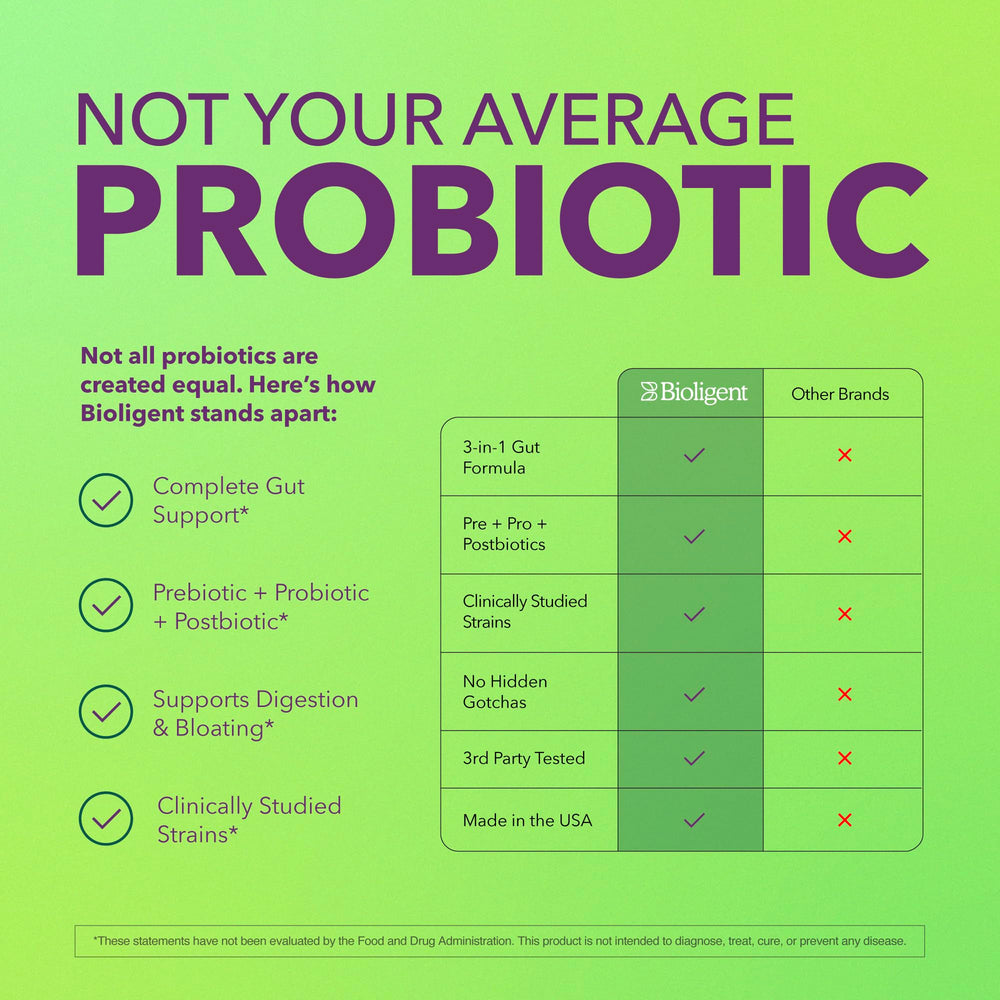 BIOLIGENT Tribiotic packaging shows 30-day supply and ease of use.