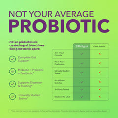 BIOLIGENT Tribiotic packaging shows 30-day supply and ease of use.