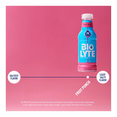 BIOLYTE label highlights gluten-free hydration with immune-support information