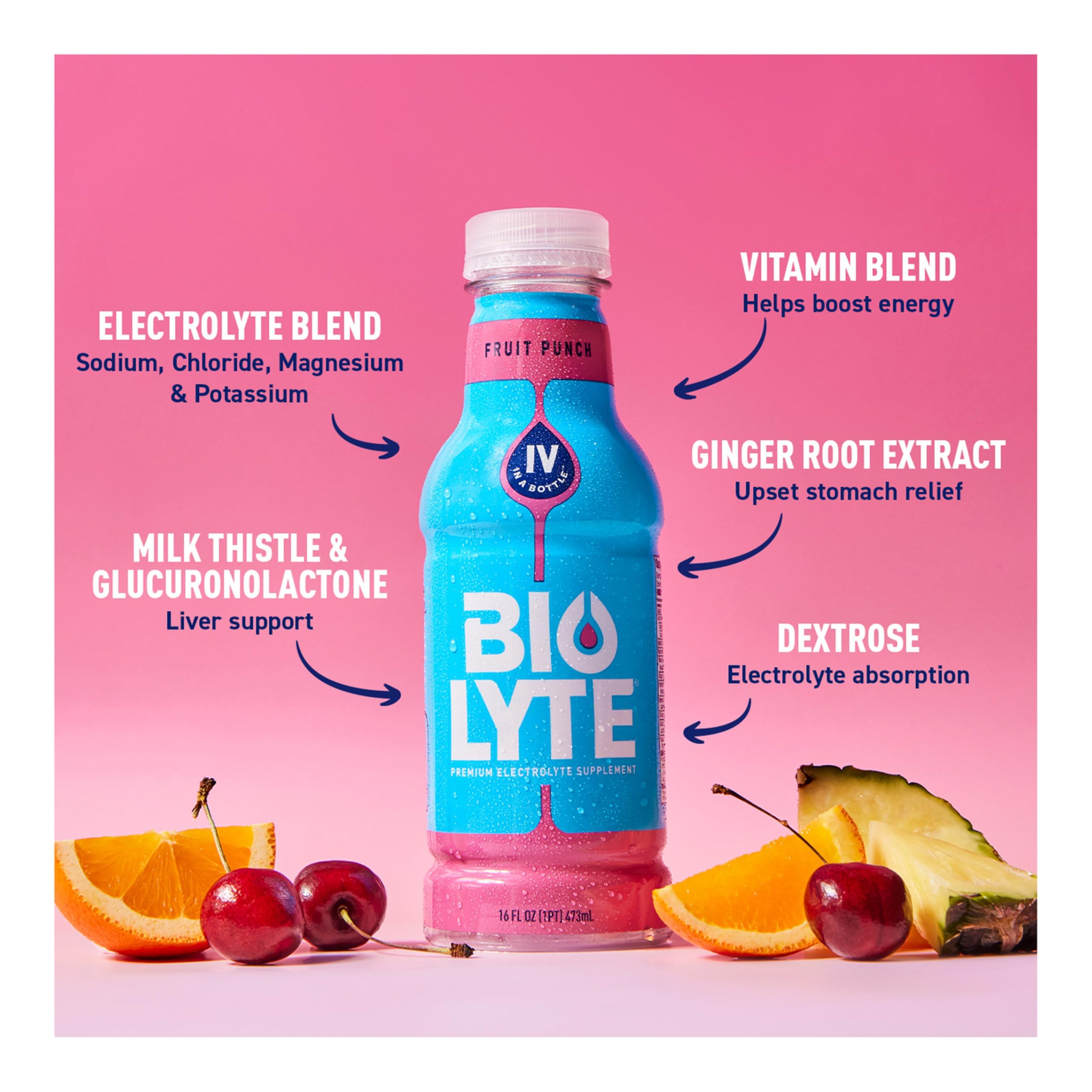 BIOLYTE packaging highlights doctor-formulated hydration for daily use